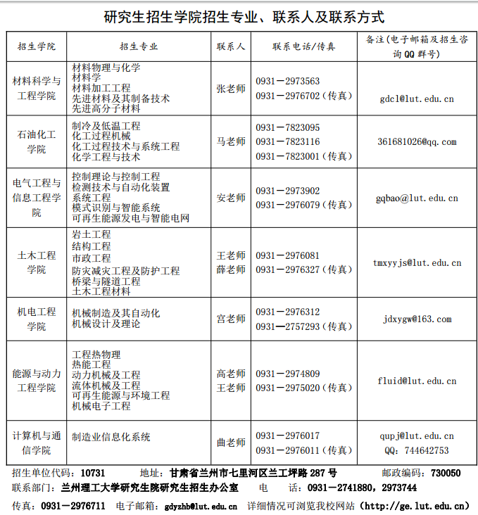 博士招生简章