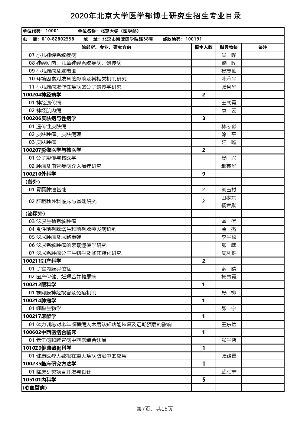 华慧考博英语北京大学医学部考博