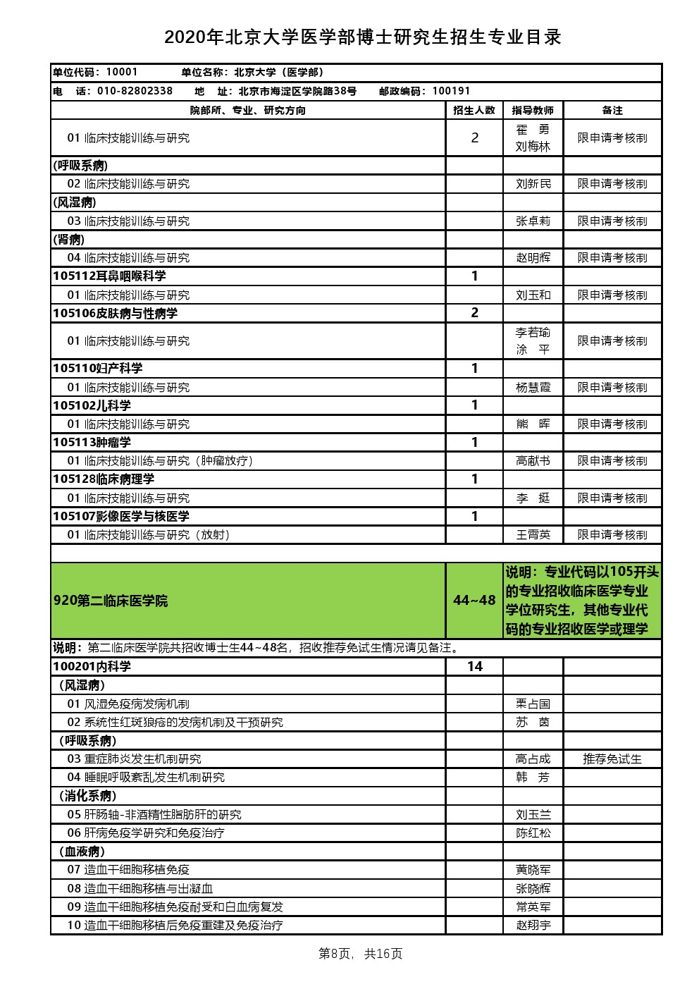 2020年考博北京大学医学部考博英语真题哪里找?