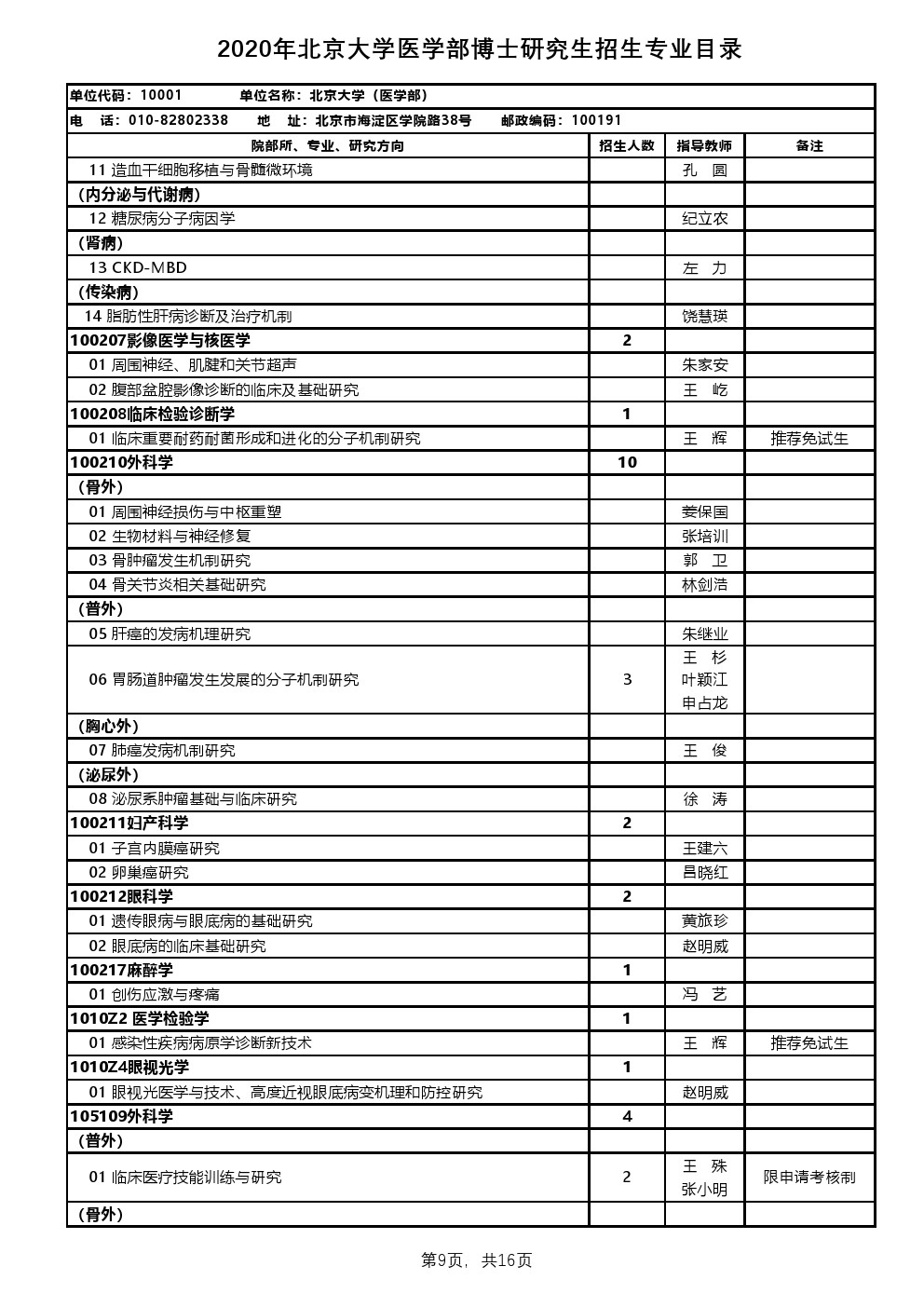 2020年考博北京大学考博英语医学部