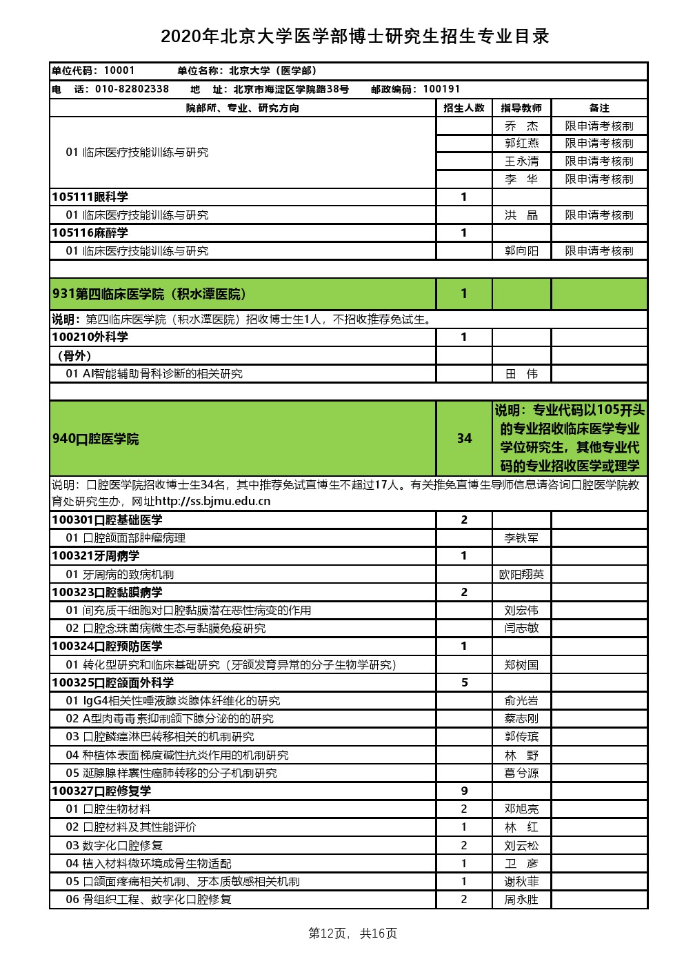 2020考博,华慧考博向广大考生提供关于北京大学医学部2020年考博动态讯息.