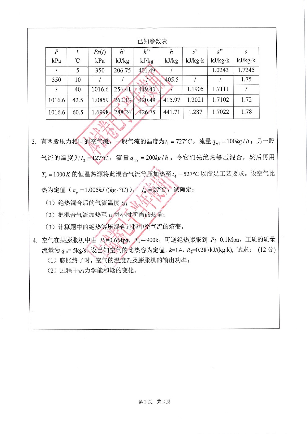 广东工业大学2017年博士招生高等工程热力学考博真题