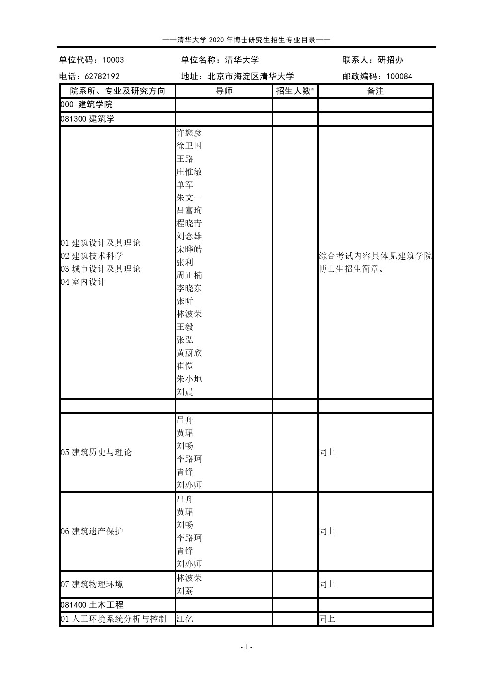 清华大学2020年博士研究生招生专业目录